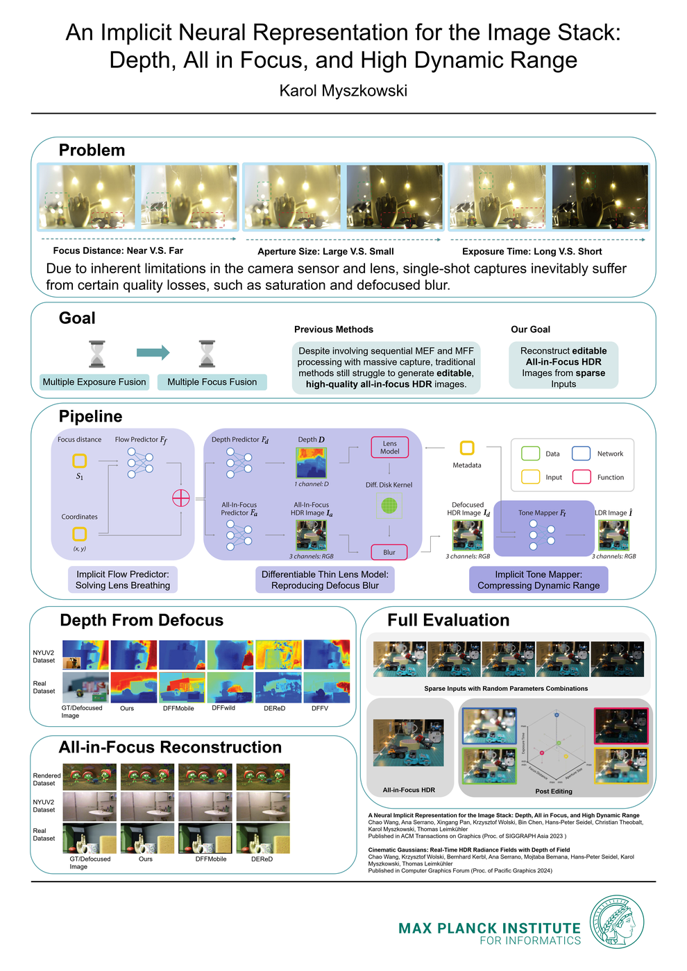 Poster 090
