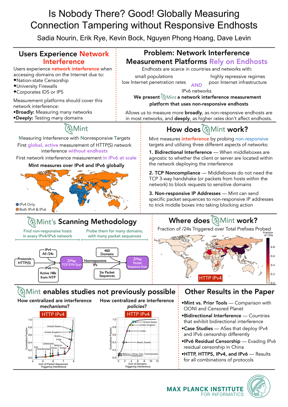 Poster 094