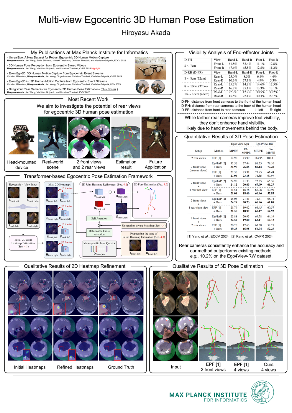 Poster 109
