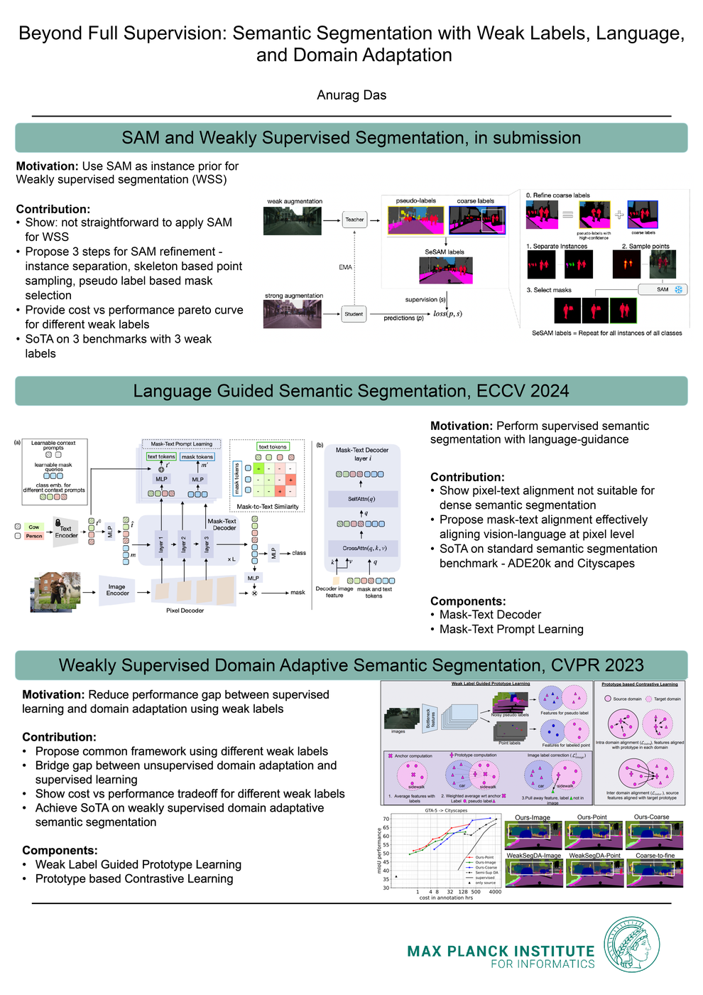 Poster 121