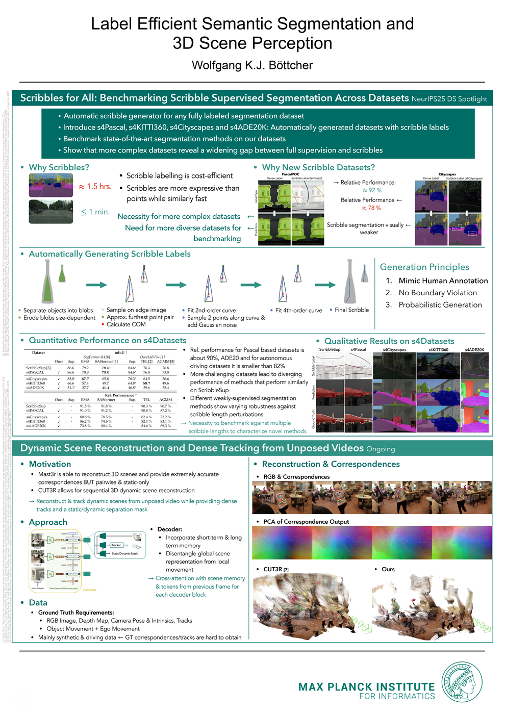Poster 124