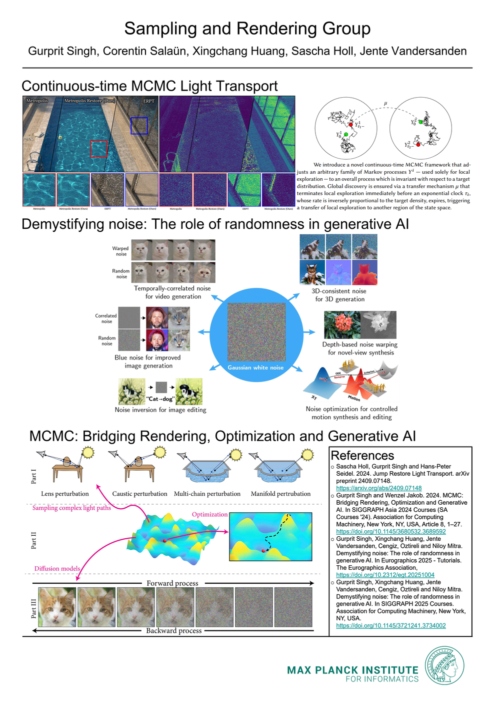 Poster 134