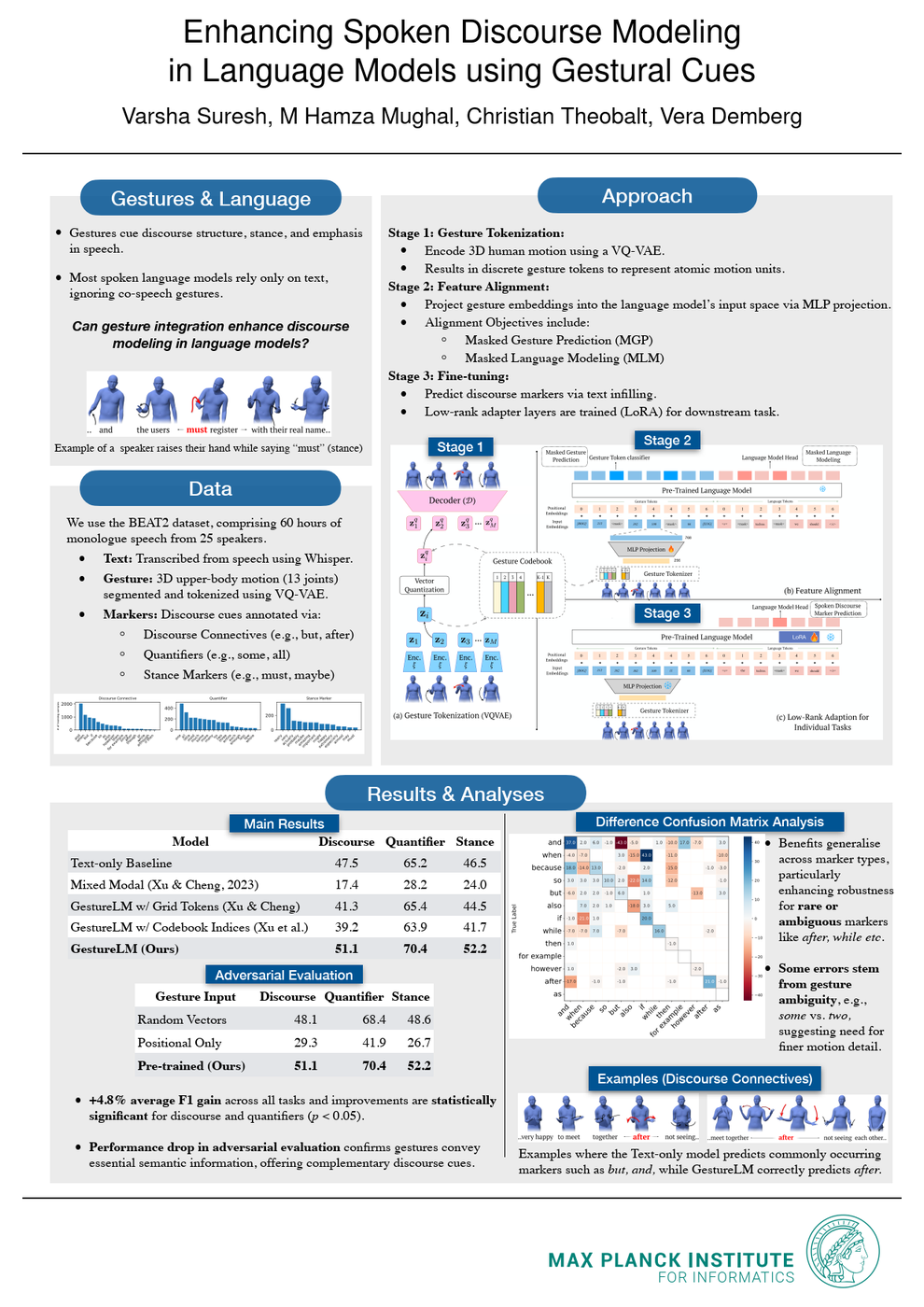 Poster 136