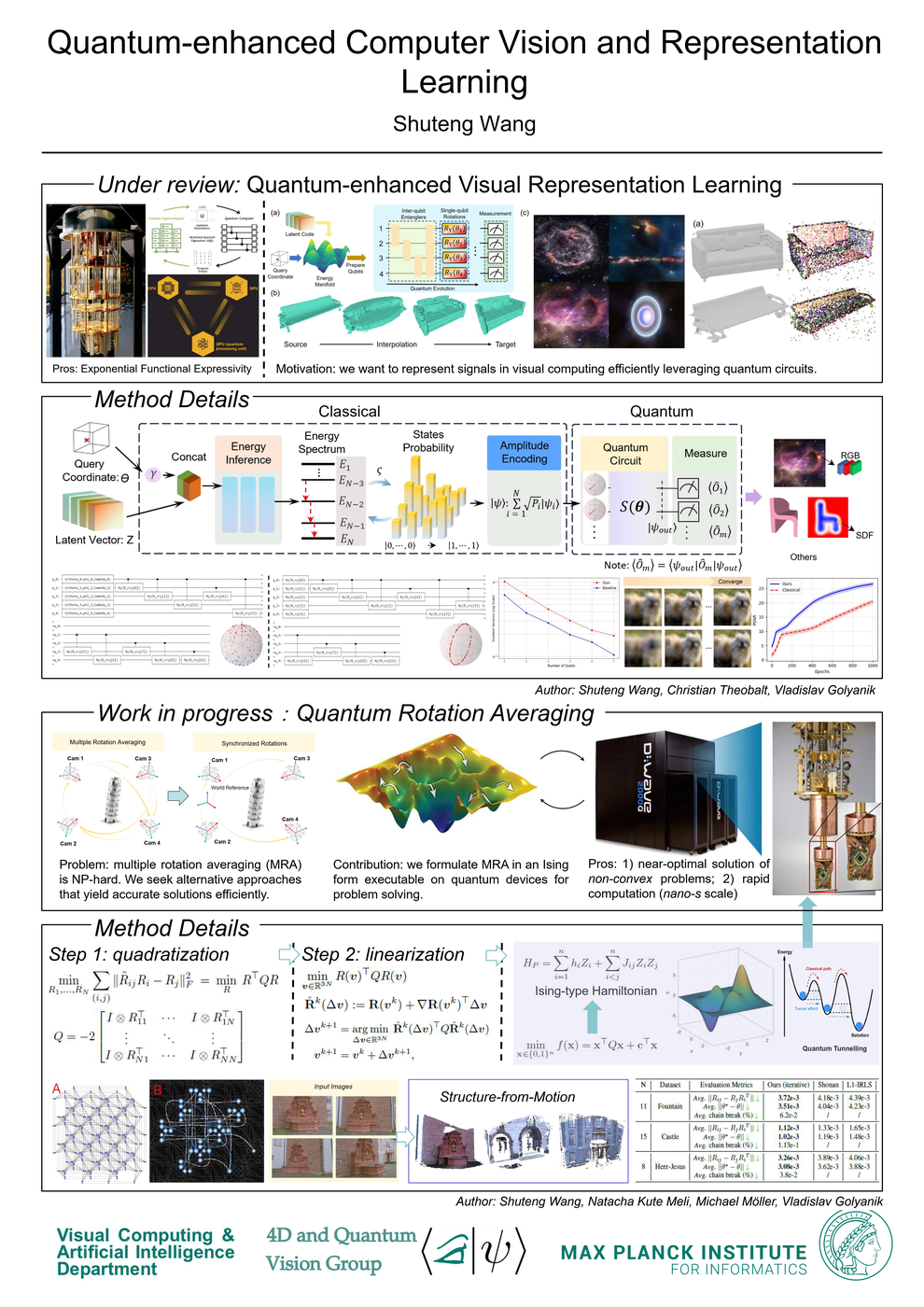 Poster 137